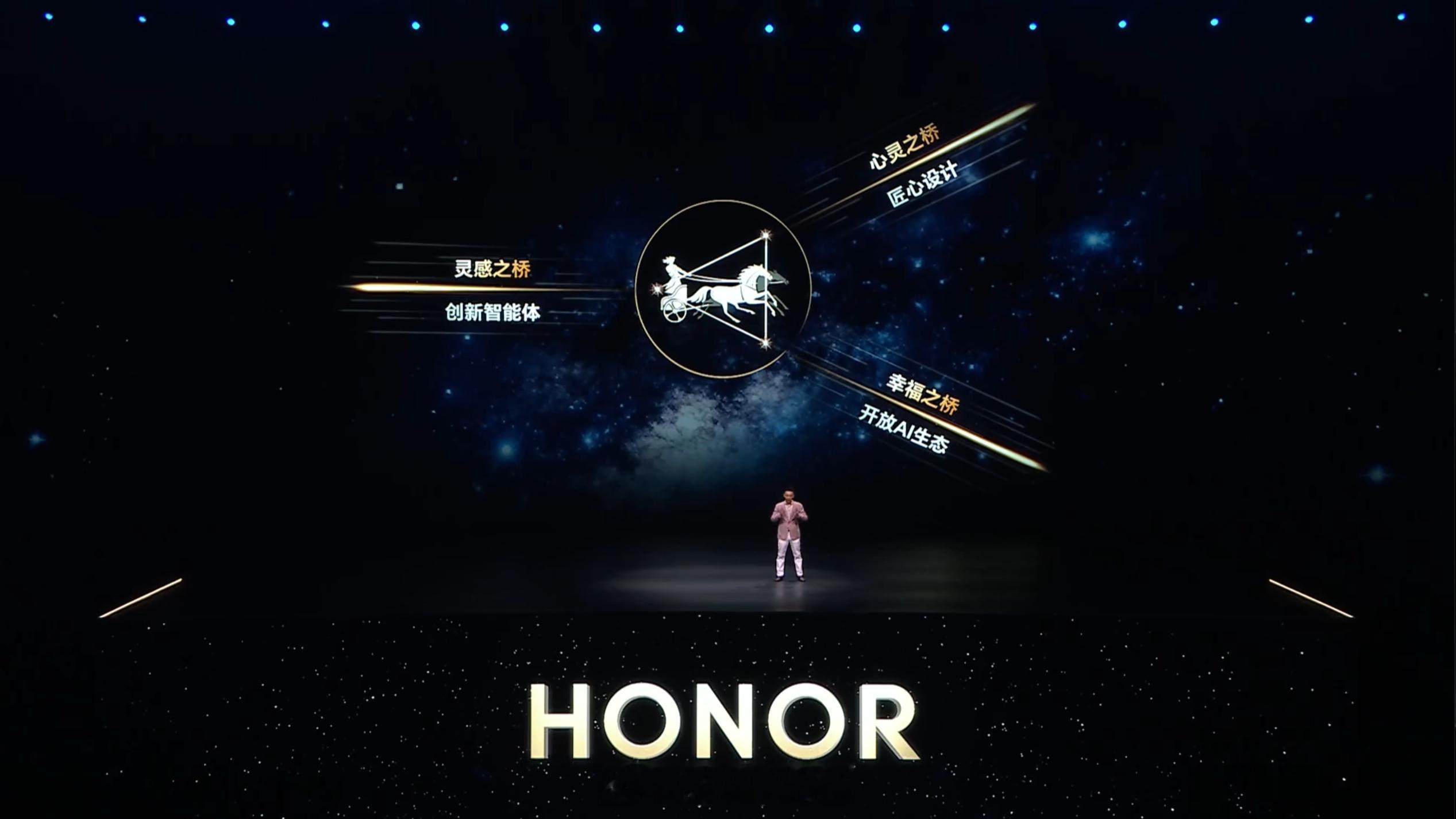这张图估计以后每次荣耀发布会上都会出现，太哲学了 ​​​