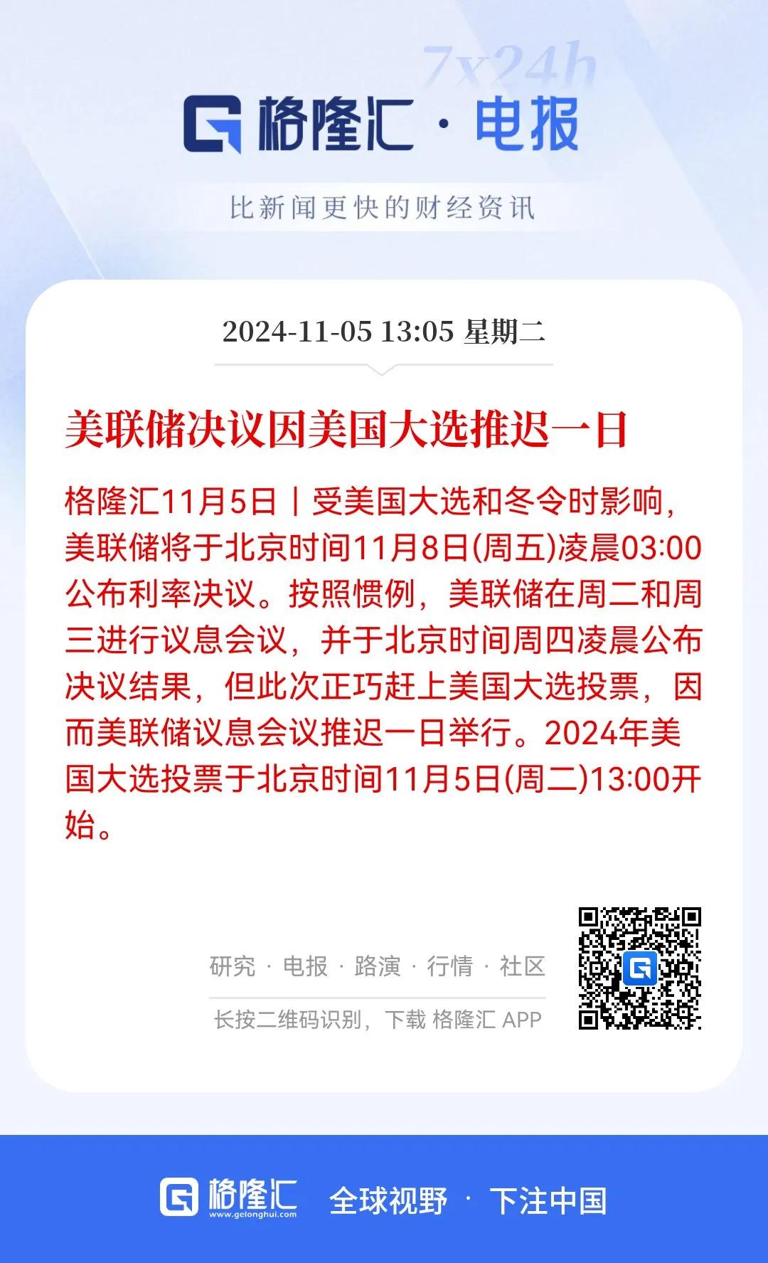 这是闹哪样！
美联储公布利率决议因美国大选推迟一日，这是要看谁获胜来决定利率是加