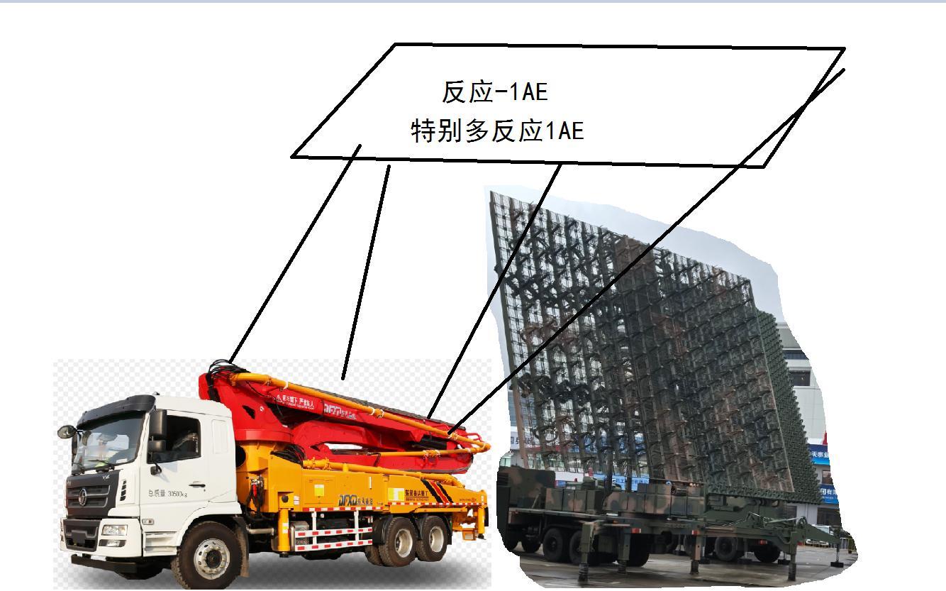 由于美军新型的高超声速兵器打击时间已经远远短于高机动反隐身雷达JY27A的撤收时