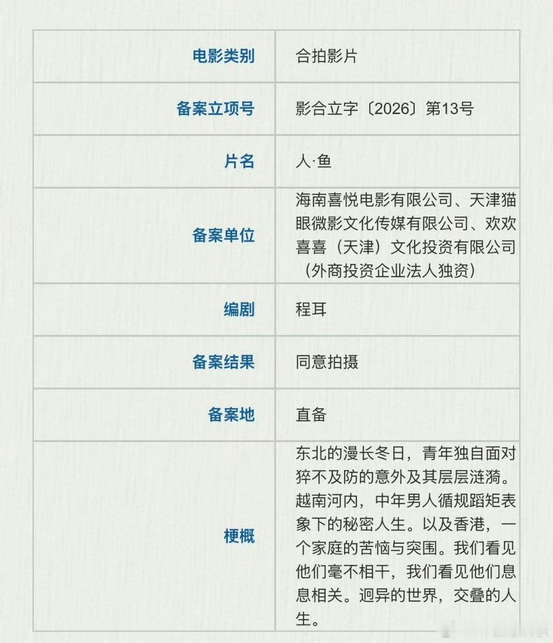 王一博人鱼立项新版故事梗概作出改动，删减原有日本青森段落，新增香港故事支线，串联