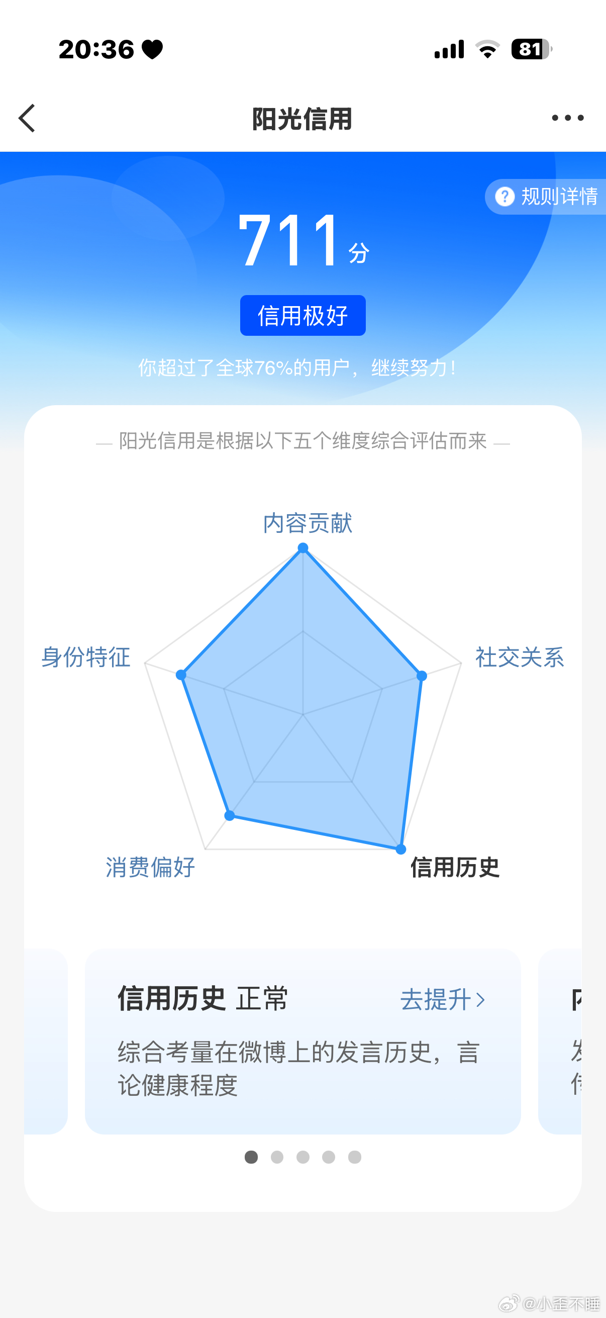 你终于舍得给我涨了