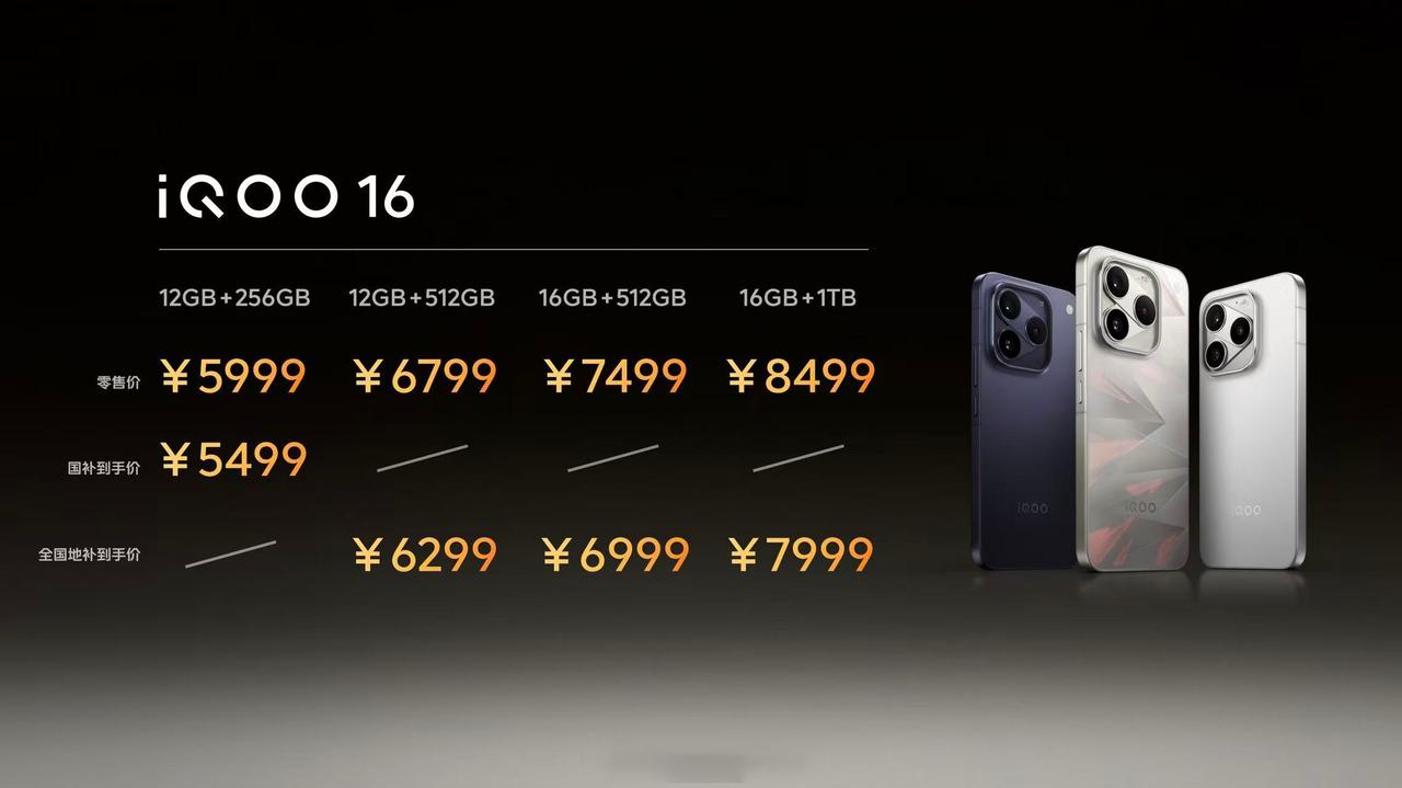 iQOO 16价格公布12+256GB 6499，首发价5999，国补后5499