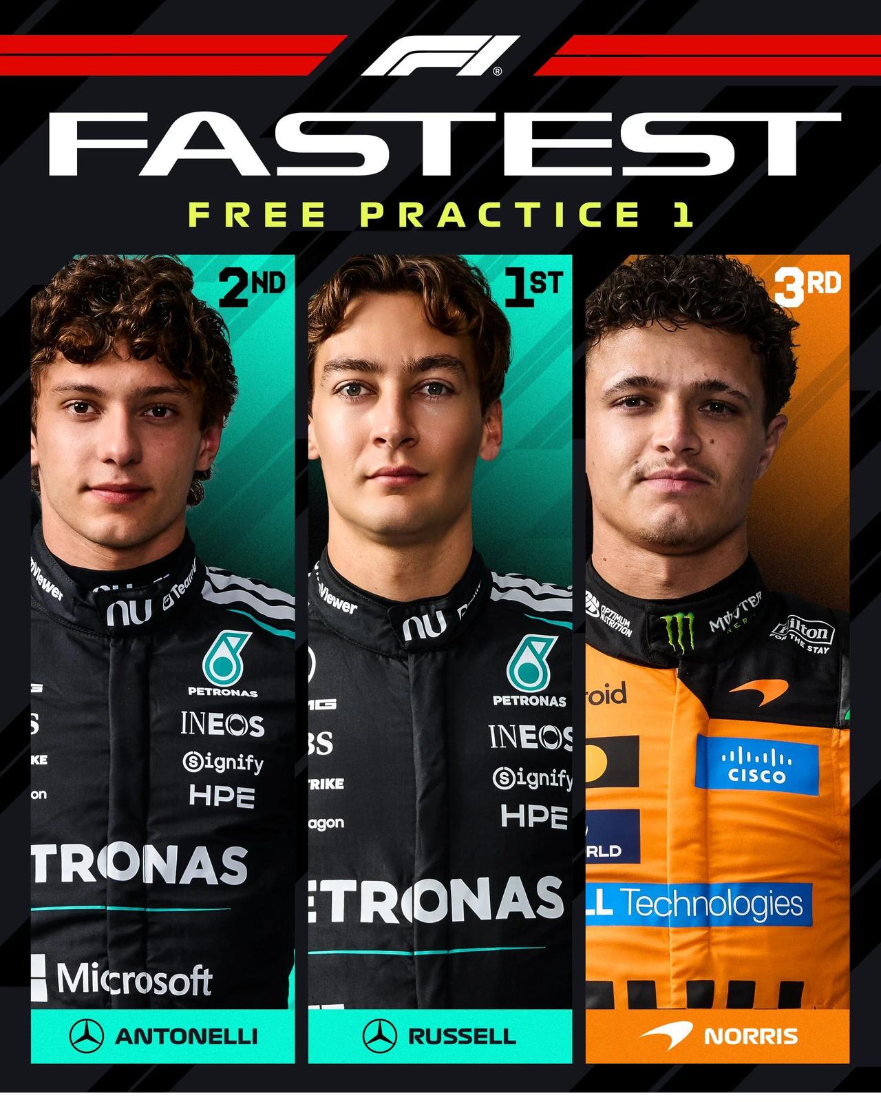 铃鹿一练：梅奔依旧领跑，汤勺弯成“事故高发区”
F1日本站一练刚结束，梅赛德斯还