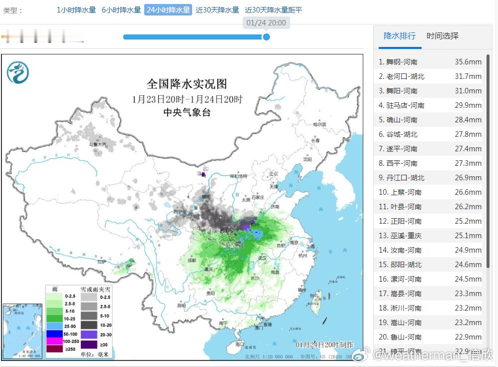 春运路上当心雨雪天气  昨晚到今天，我国的雨雪天气增多，河南舞钢、舞阳、驻马店、