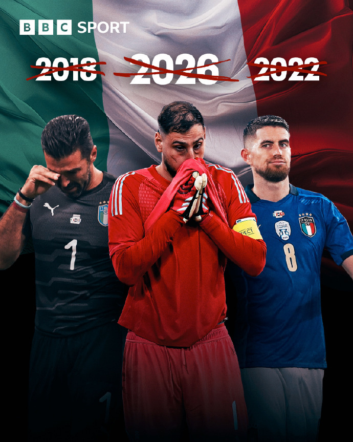 意大利连续3届无缘世界杯哎！“伟大的意大利”！ 