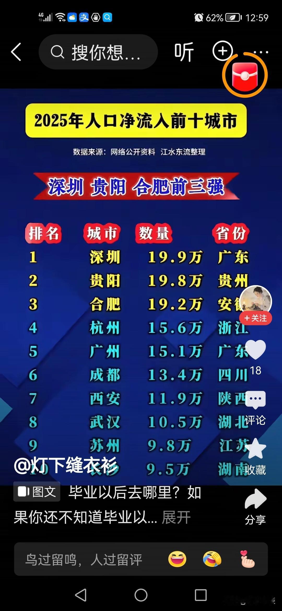 合肥中考何去何从？
小合肥成长大合肥了。中考人数从两万，发现到现在四万，未来八万