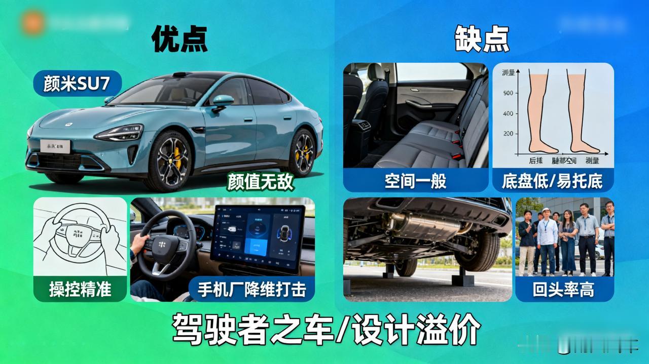 小米SU7提车一个月，优点缺点不吹不黑，都在这了！

优点：颜值无敌，操控精准，