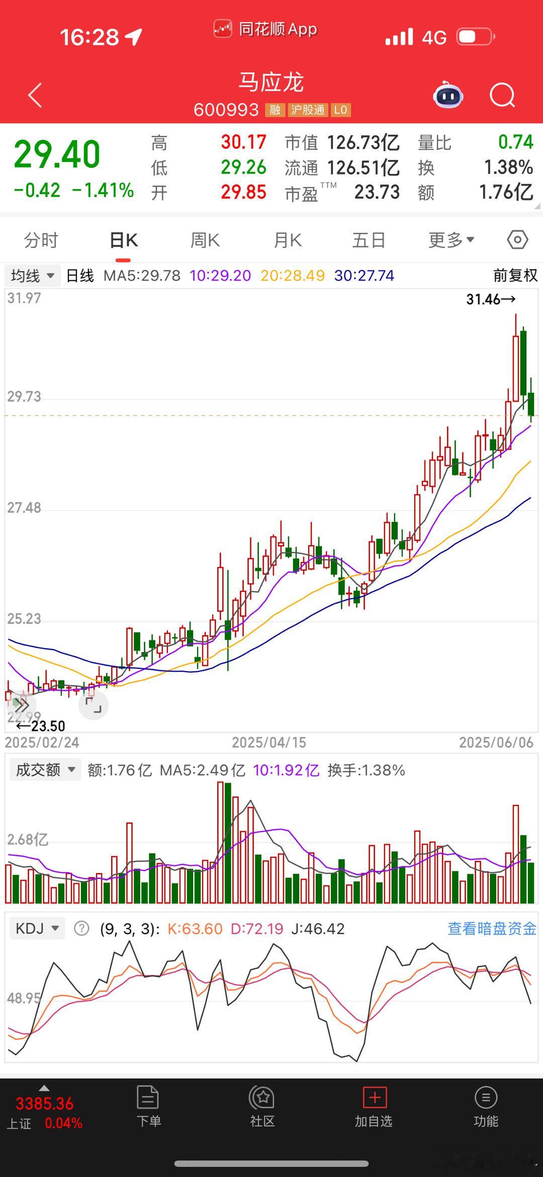 愿各位马应龙的股东，都不用马应龙的产品 ​​​