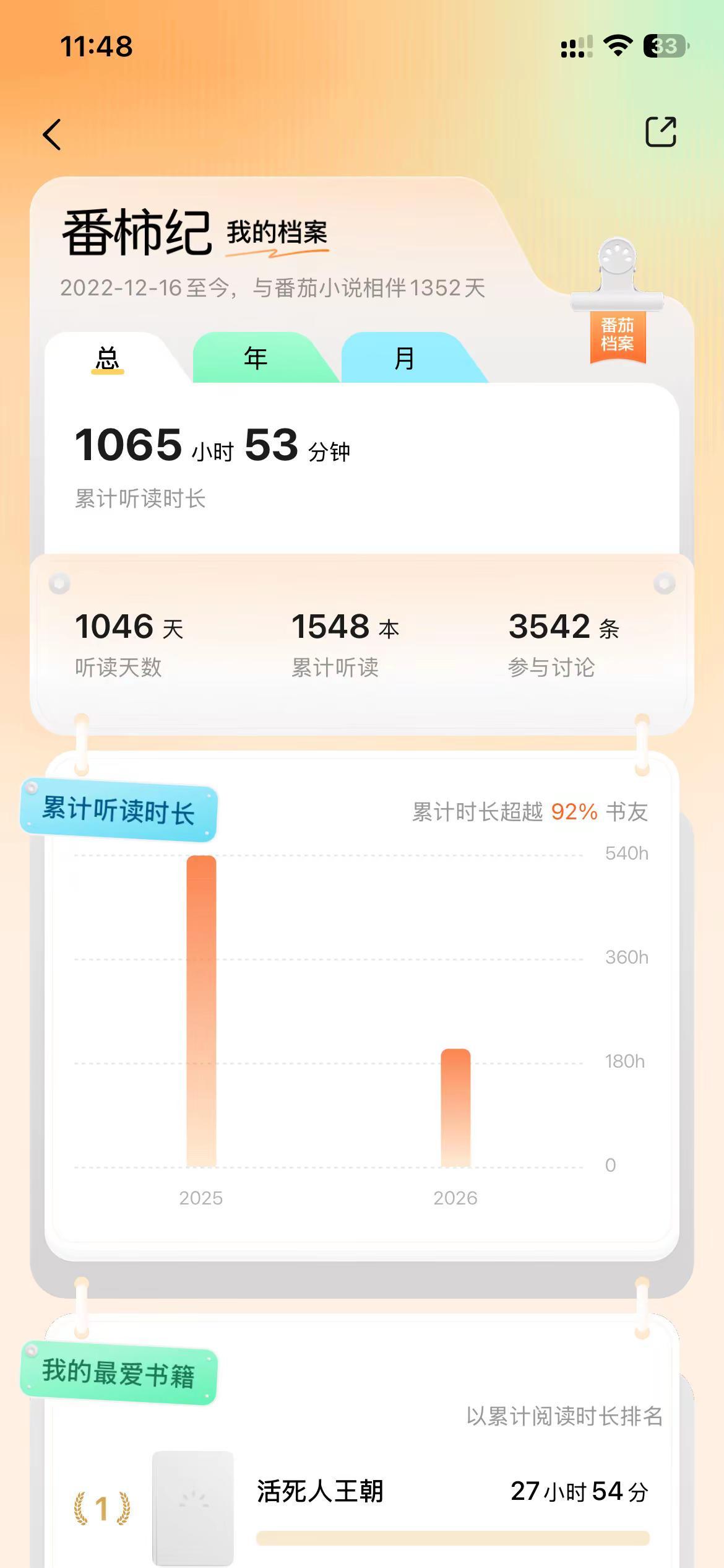 番茄小说的成就