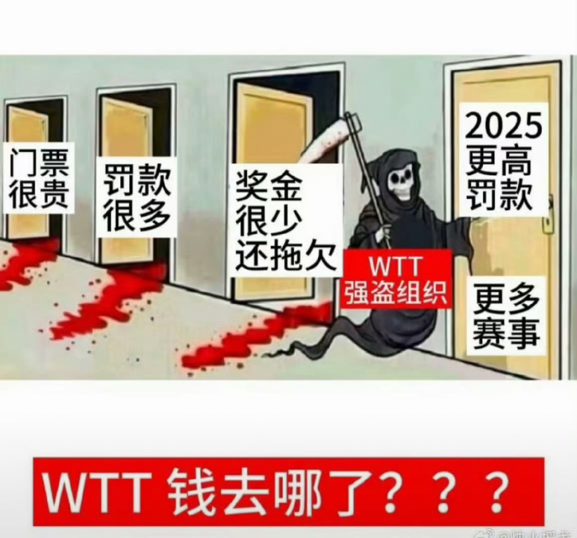 WTT冠军赛版权费高达300多万美元 你以为只有转播版权作为收入吗？大漏特漏❌还
