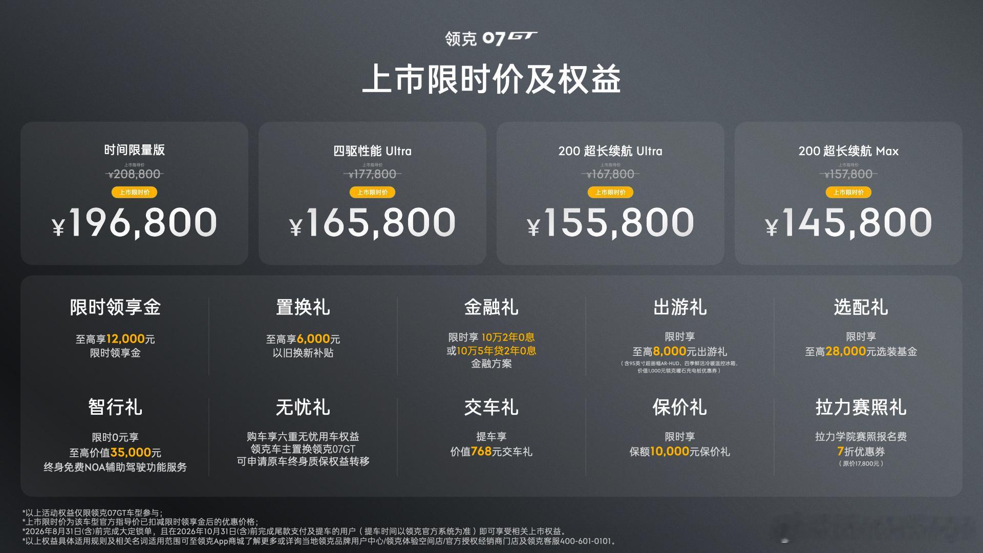 领克07 GT正式上市了，限时权益价14.58-19.68万，比预售减了整整2万