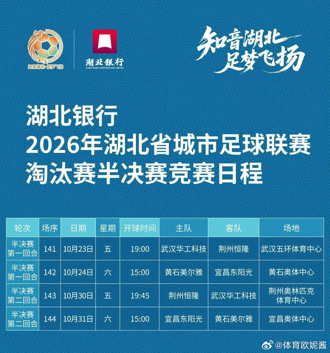 楚超半决赛竞赛日程表出炉为保障球迷出行安全和湖北卫视直播需要，经充分征求各参赛队