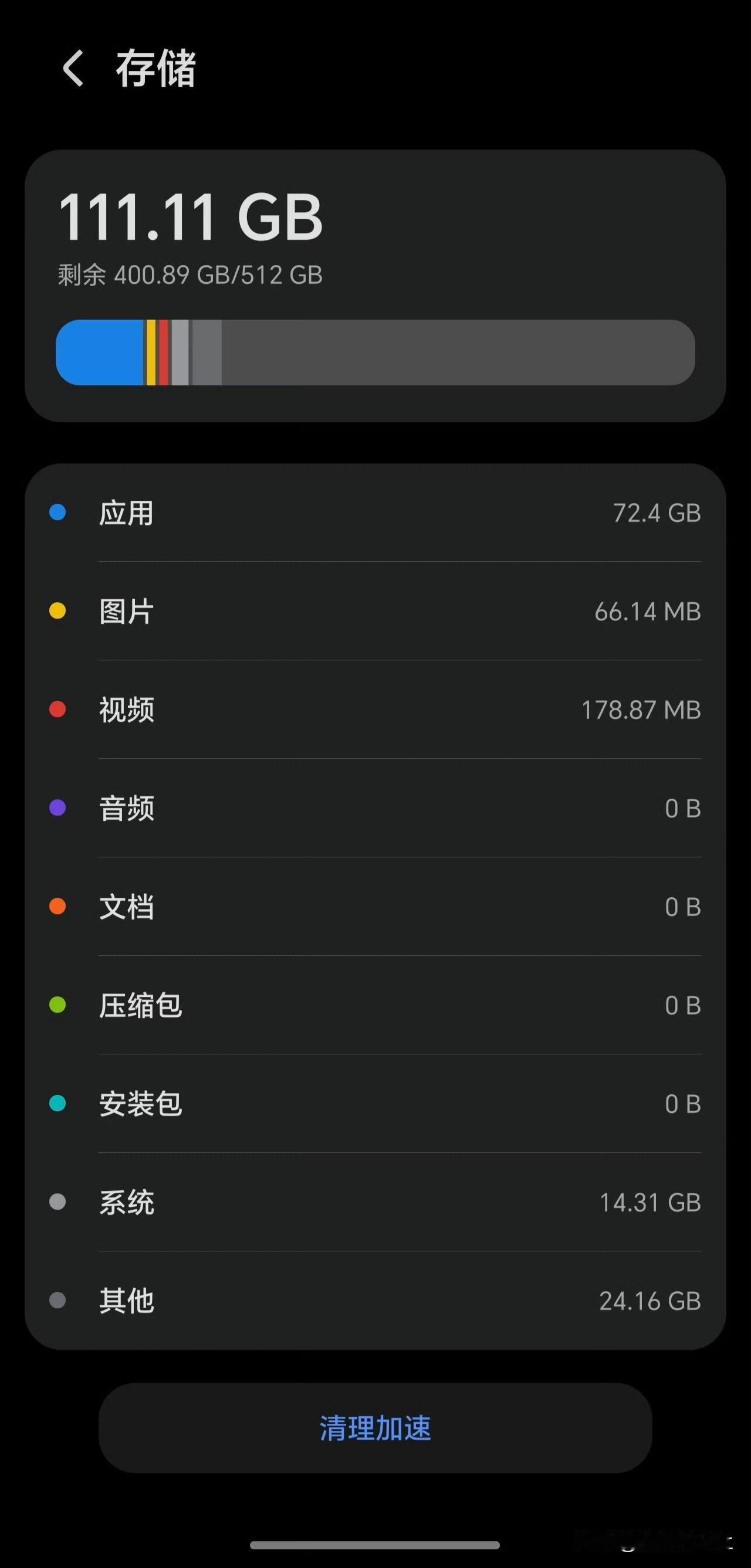 刚刚给荣耀X80ProMax升级了MagicOS11系统，升级前已用111.11