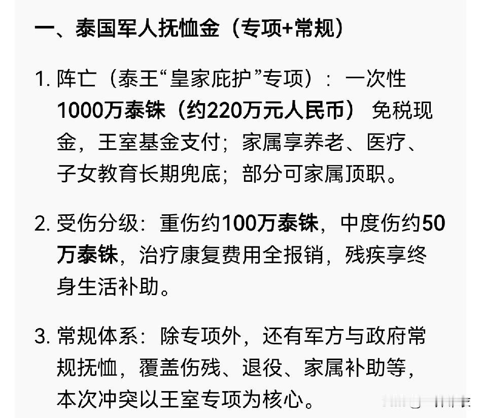 打仗最终打的是经济实力，
就泰国、柬埔寨两个国家的军人抚恤金对比来看，柬埔寨洪森