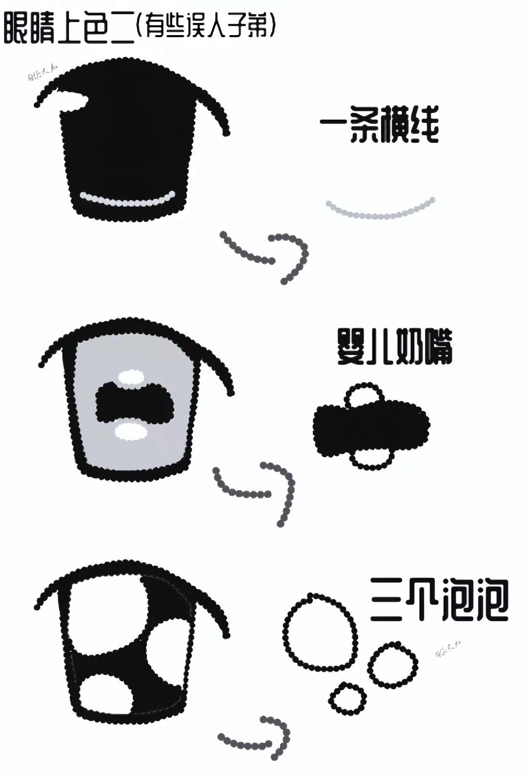 眼睛画法。画画 眼睛 眼型 怎么画眼线