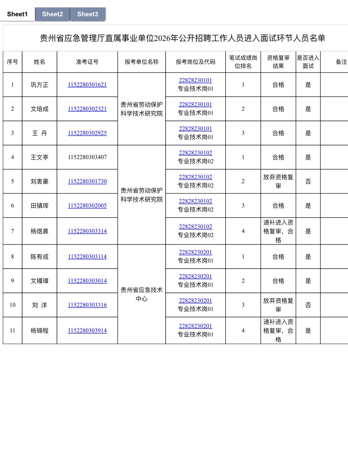 🚨贵州省应急管理厅直属事业单位2026公开招聘面试公告！

📅面试时间：6月