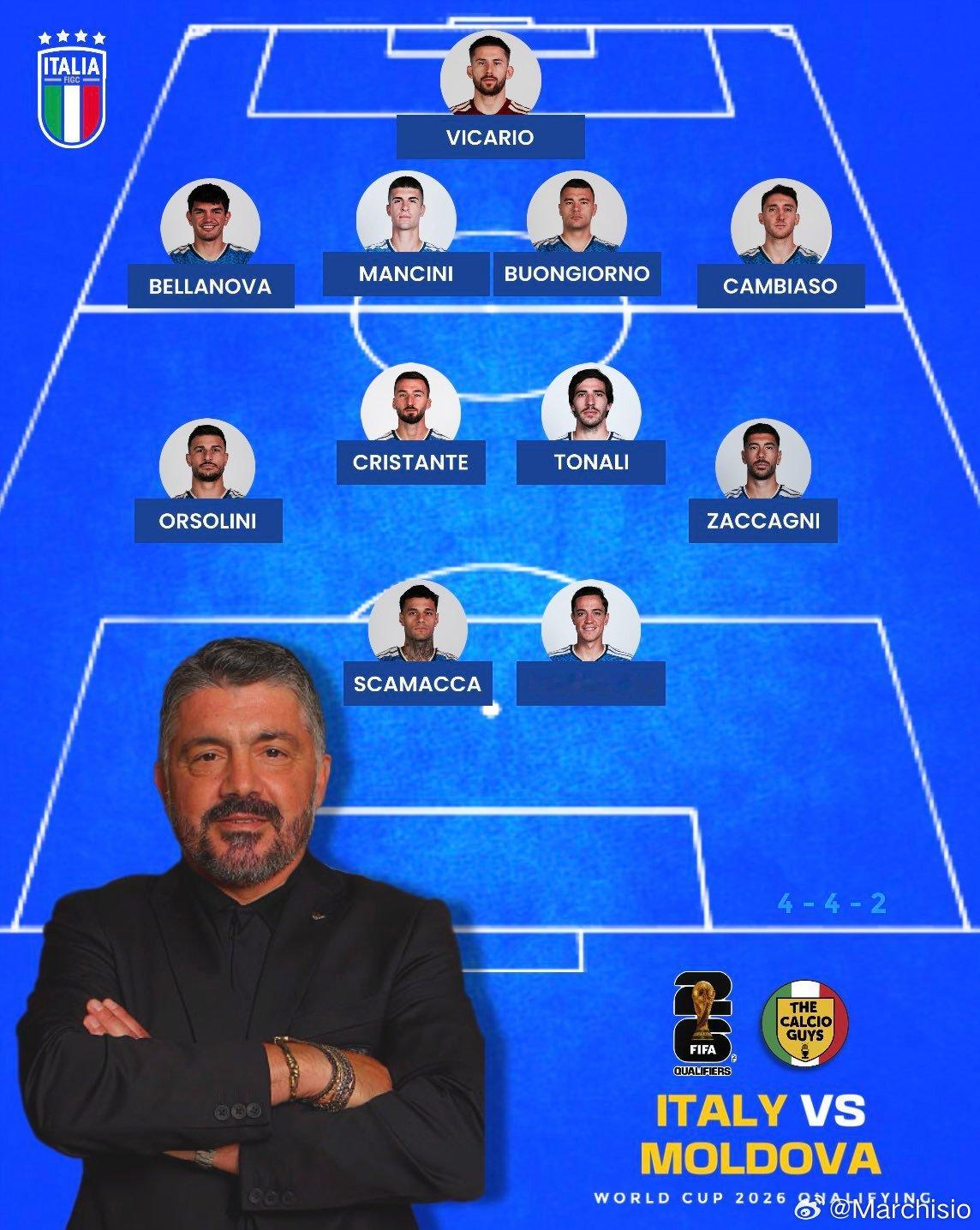 今晚意大利世界杯世预赛最关键一战，坎比亚索大概率首发，洛卡特利替补待命，剑指反超