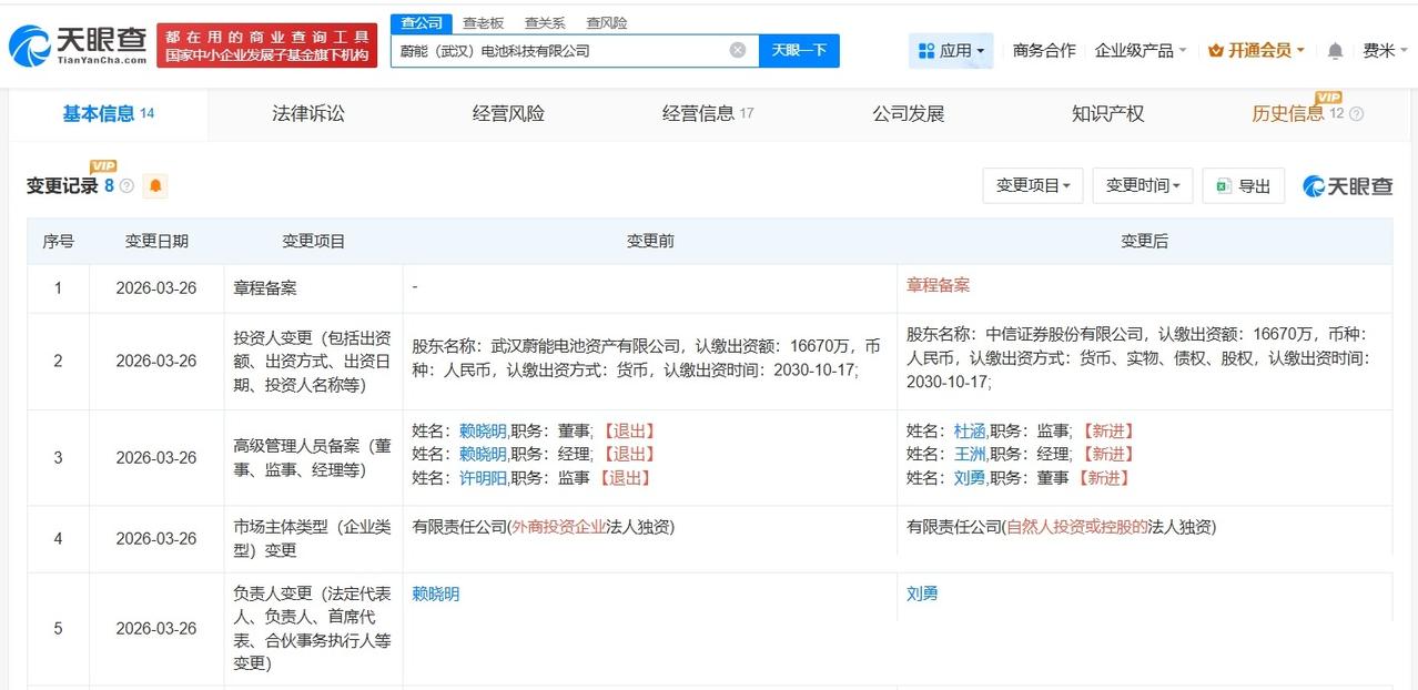 中信证券接手蔚能旗下武汉电池科技公司

天眼查App显示，近日，蔚能（武汉）电池