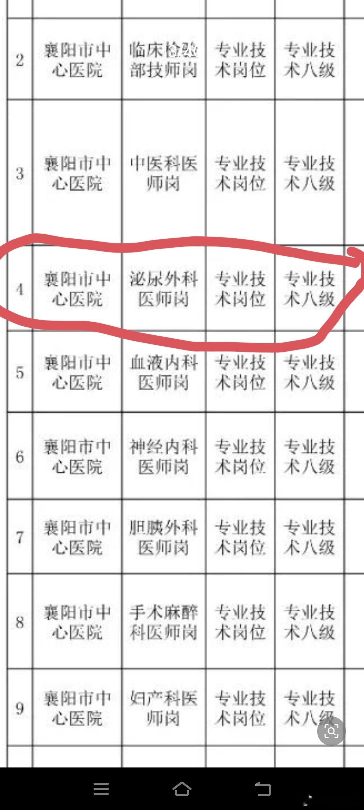部分院校医学生医院就业比例不到40%2026.7.14.星期二，今年医学生就业相