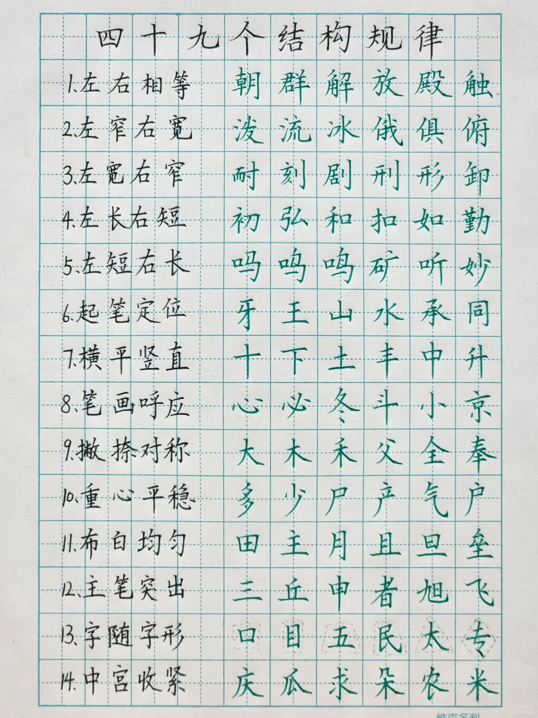 49个结构规律