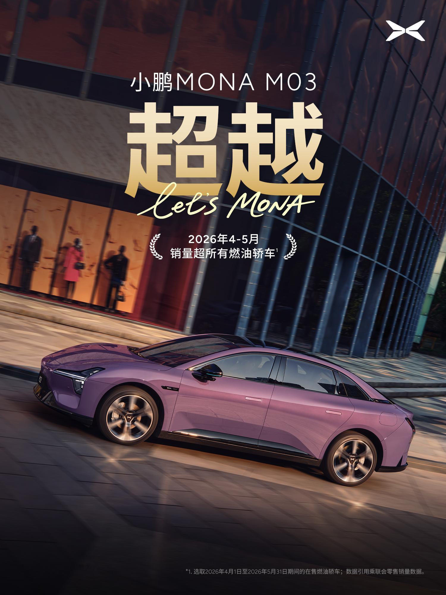 小鹏MONA销量超所有燃油轿车小鹏MONA蝉联10-20万纯电轿车销冠 小鹏MO