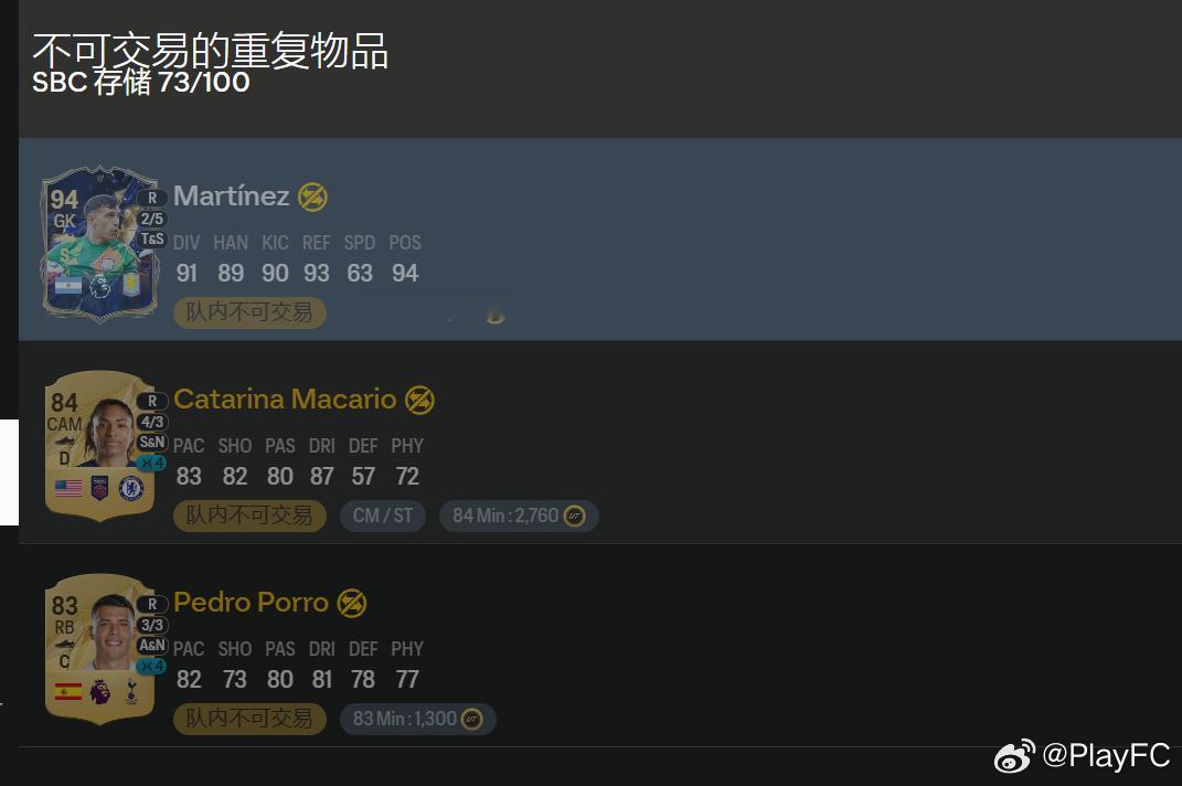 第149次82×20，重复TOTY大马丁一张。[晕] 