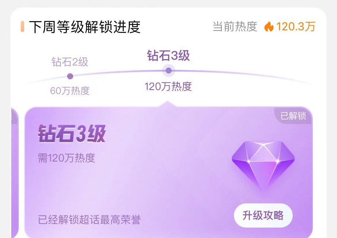 橹穆超话四登钻三，太厉害了👍 