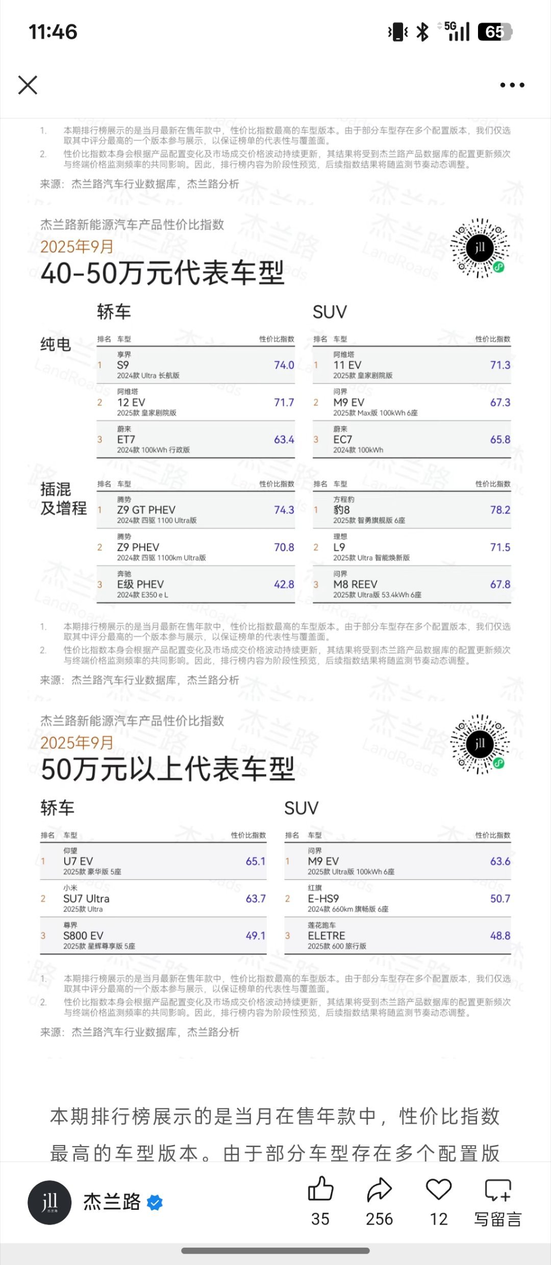 3yc又又又霸榜了[思考]10万的车你说性价比排名高，还有点说法50万的车在性价