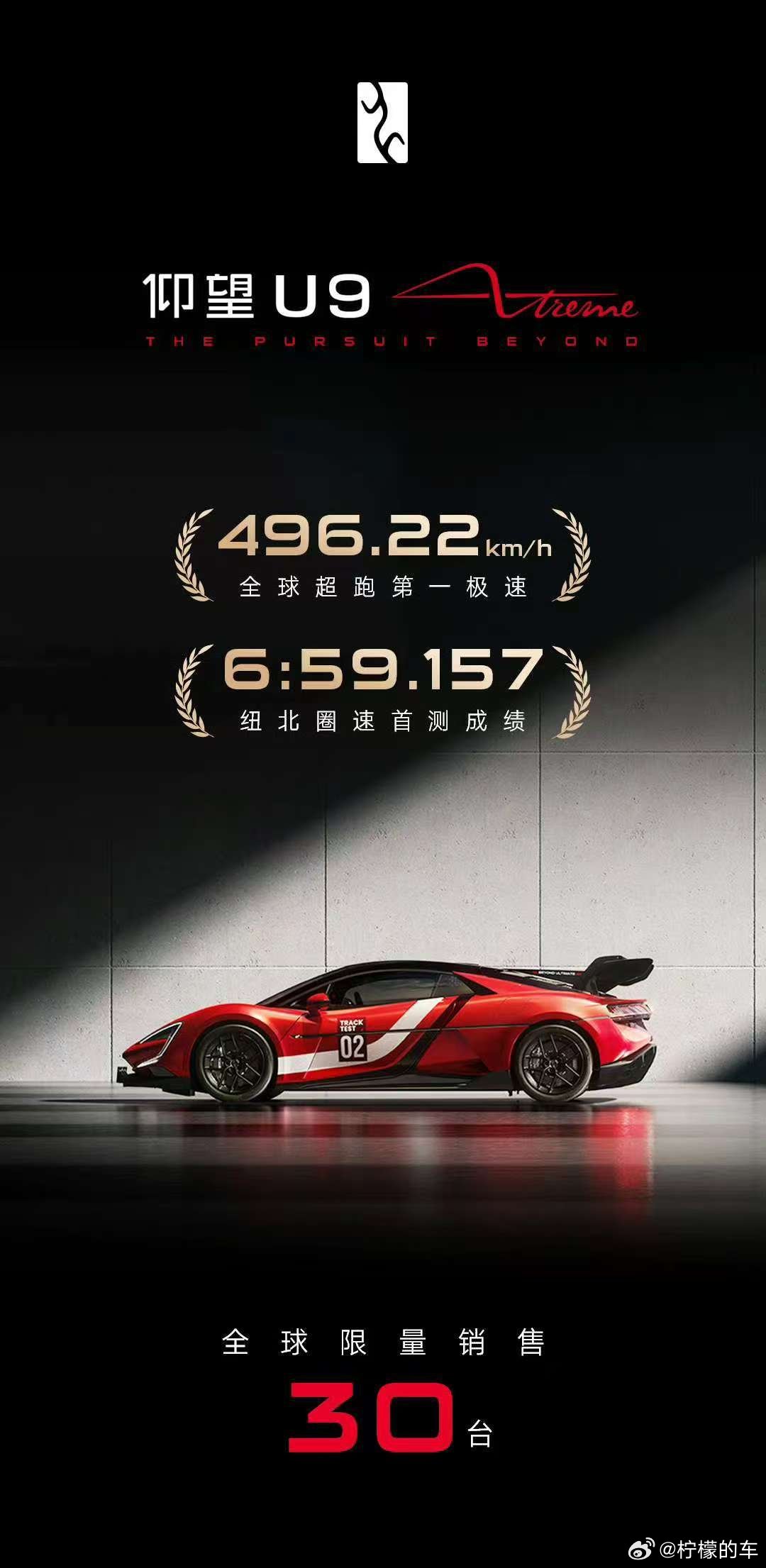 仰望U9 Xtreme在纽北首测就刷出了6:59.157的成绩，打破纯电量产车纪