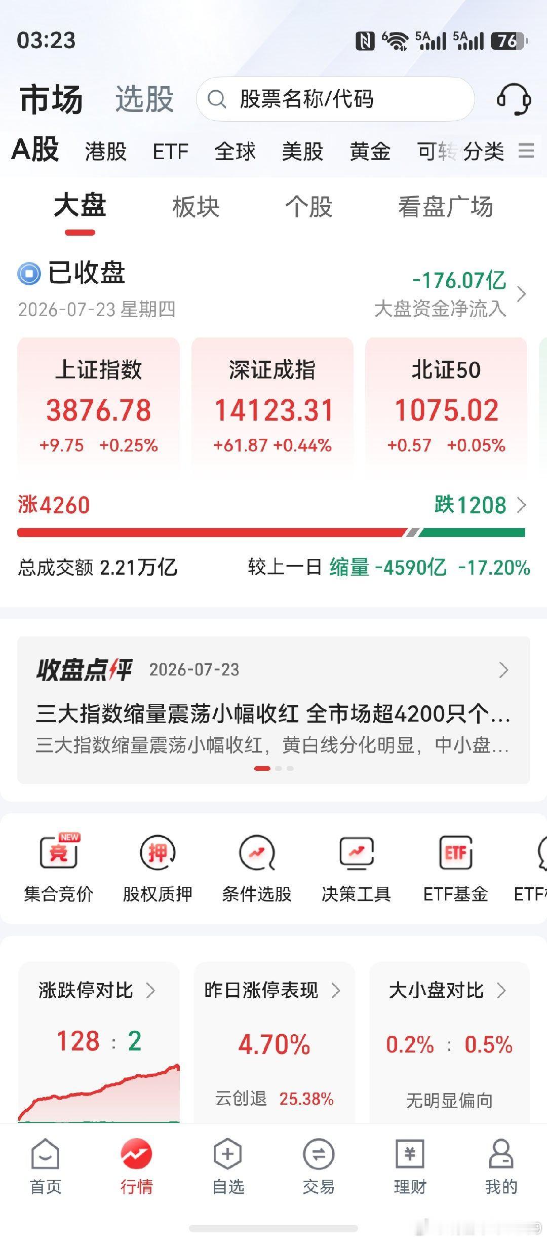 科技股下跌，科创板不济。长鑫科技要上市了，活跃一下气氛。当前市场主线，到底在哪儿