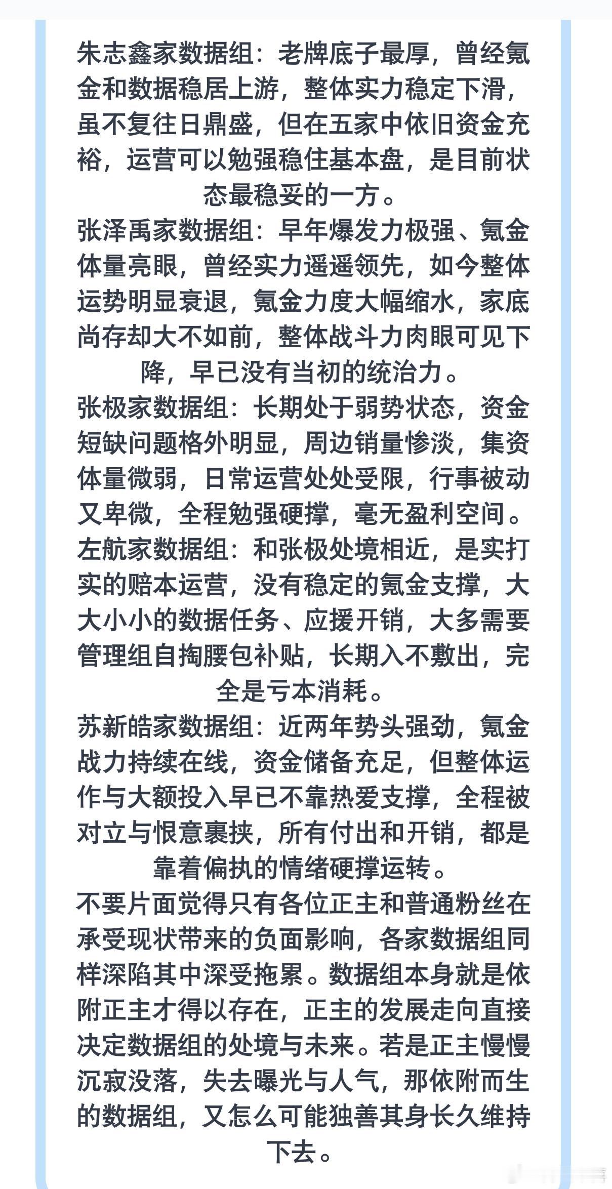 锐评登陆少年组合各家数据组 