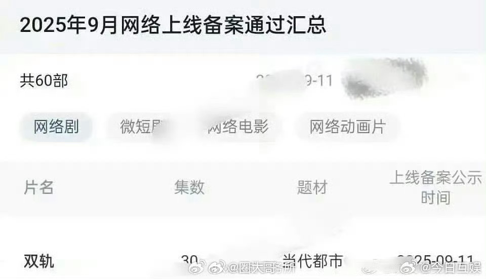 虞书欣双轨过审了哇塞，虞书欣、何与主演的电视剧《双轨》又有新消息了，新剧备案有3
