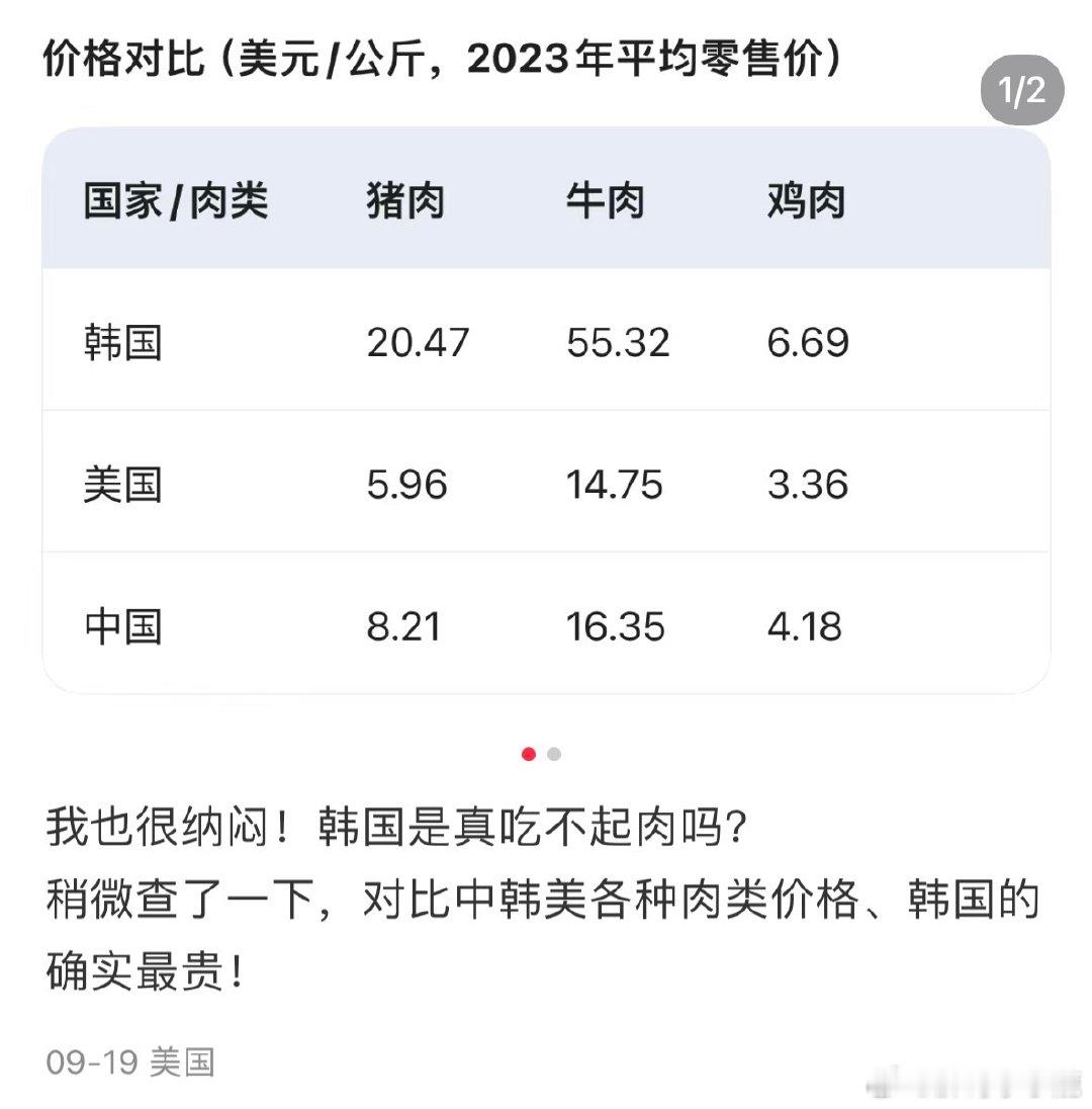 #民间艺术观察# ​​​