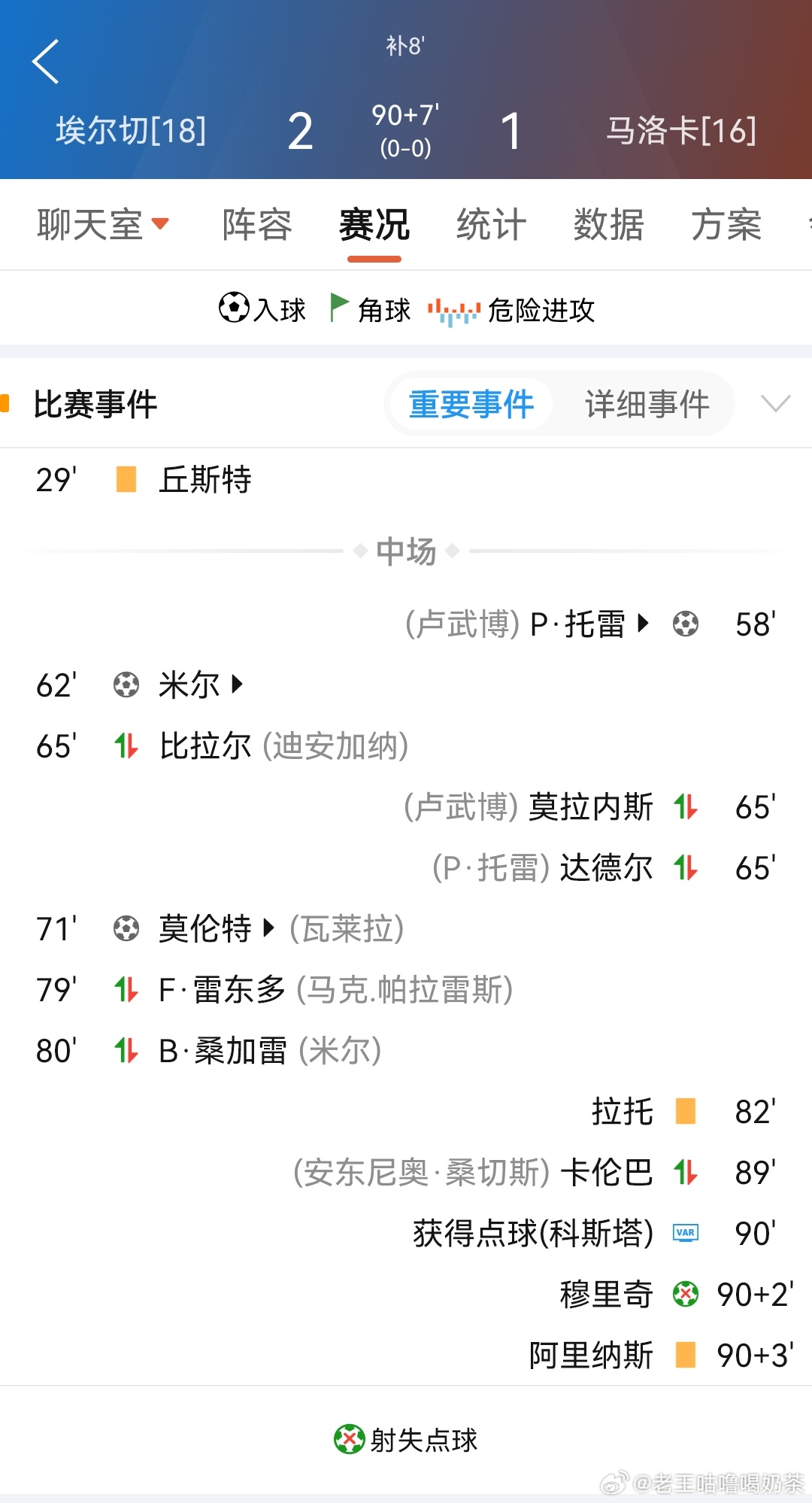 马洛卡马狗啊，这是给你机会你也不中用啊，我勒个丢！