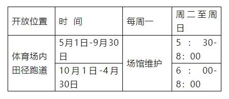 滨州队完成今年“鲁超”最后一场比赛

2025年10月8日晚，滨州队在“鲁超”的