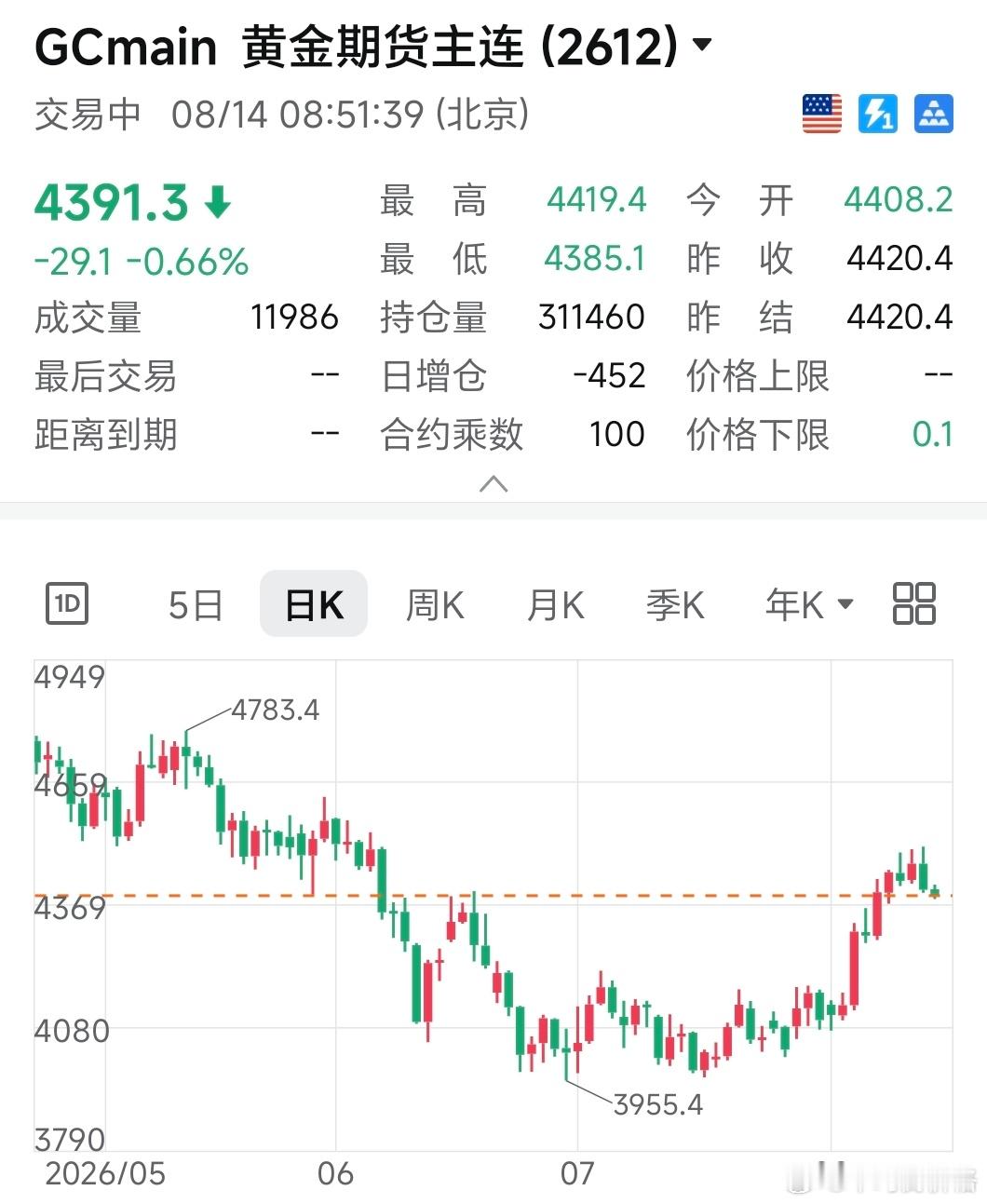 1/存储：昨晚三个积极验证全部落地。闪迪投资者日抛出长期指引。AI从训练转向推理