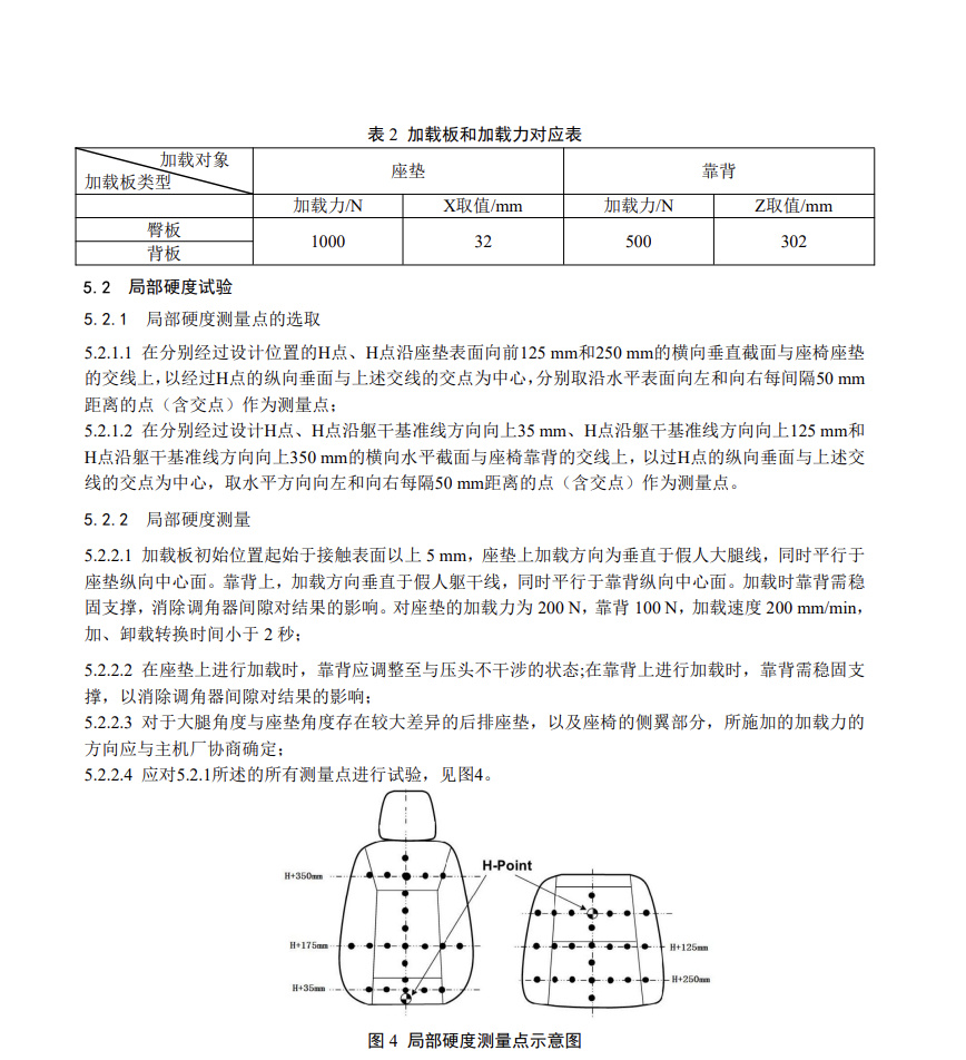 总有人喜欢在不懂的领域大放厥词。比如图1这位想当然的就认为舒适度提高33%是可以