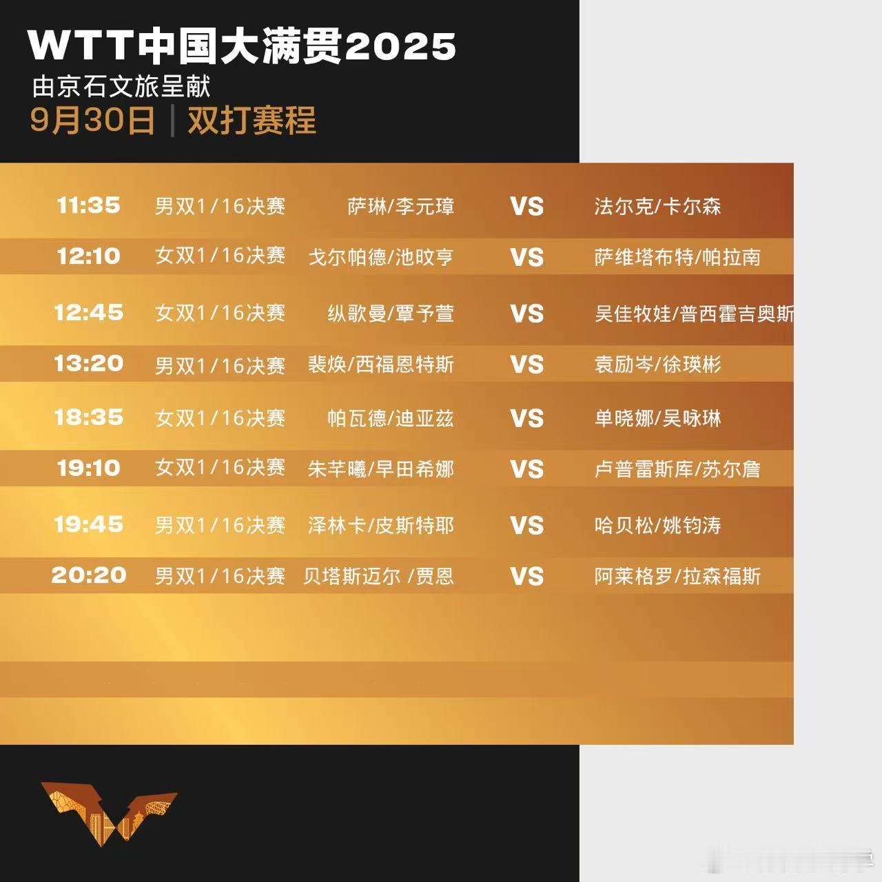 wtt中国大满贯2025 9.30赛程 ​​​