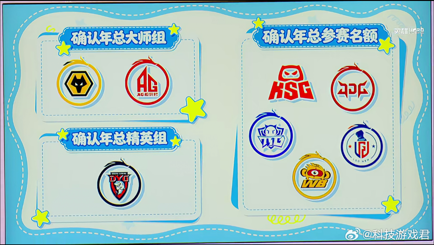 AG锁第三轮S组压力暂时卸下，AG成功锁定S组席位，后续稳住状态，在第三轮继续冲