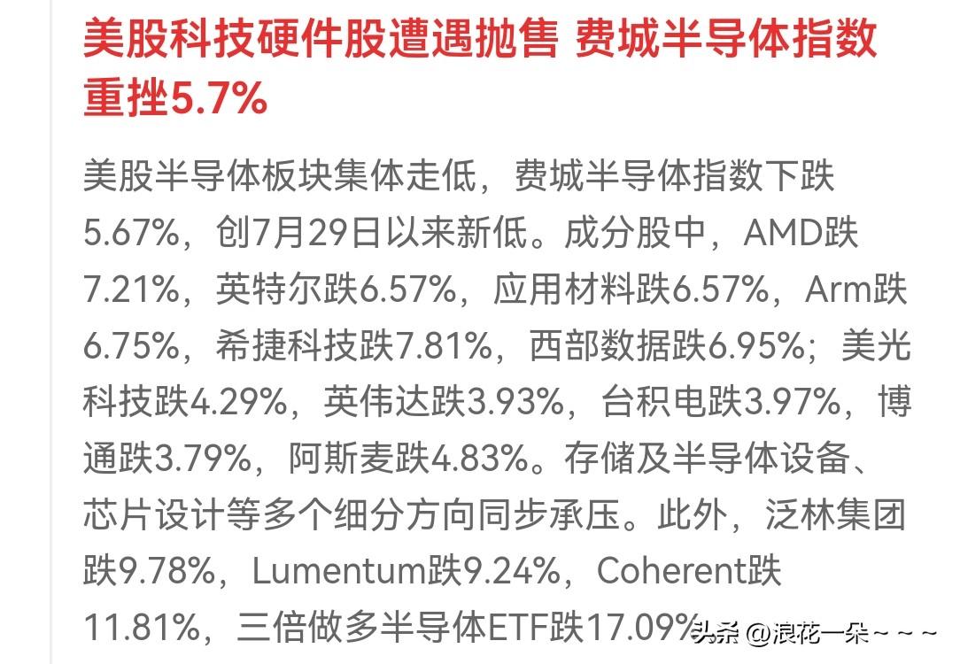 ……我去！美股科技股也崩了？
夜已深，大家都睡了吗？看了看美股今天晚上走势，可以