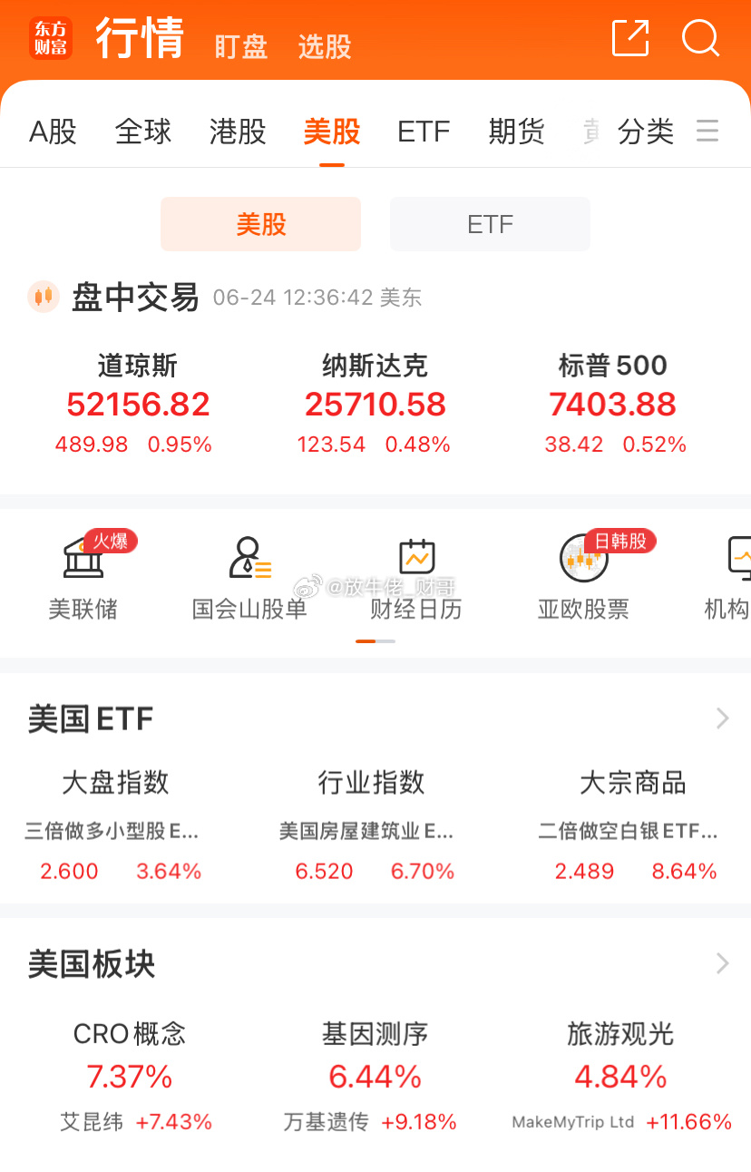 看看外围……明天冲高就跑，机会可以等，但不要太激进，科技今天的确猛，明天就要细分