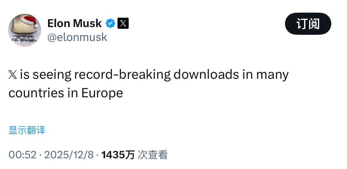 X被欧盟罚款1.2亿欧元马斯克发飙马斯克说X在欧洲许多国家的下载量都创下了纪录。