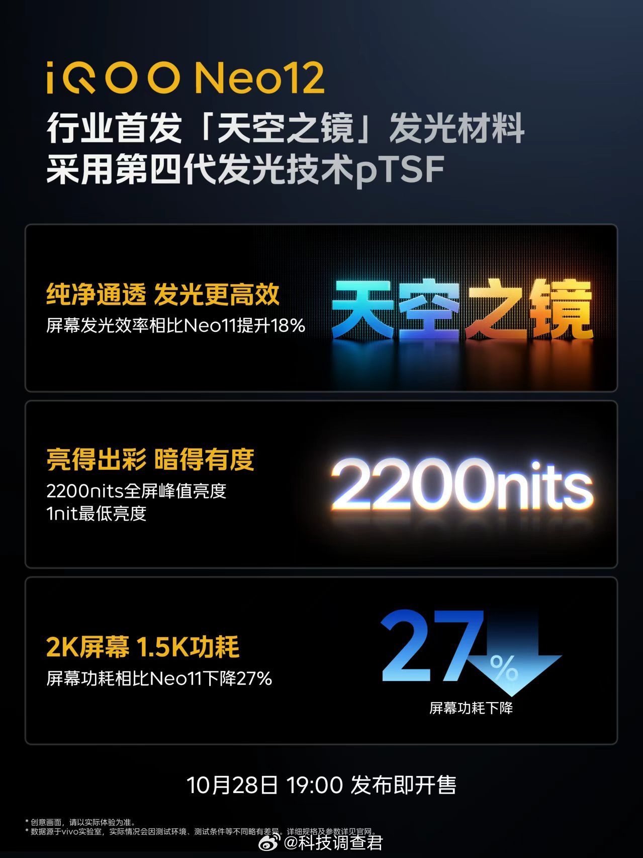 iQOO Neo12这三大技术怎么样？1：pTSF技术的2K 185Hz超冠屏2