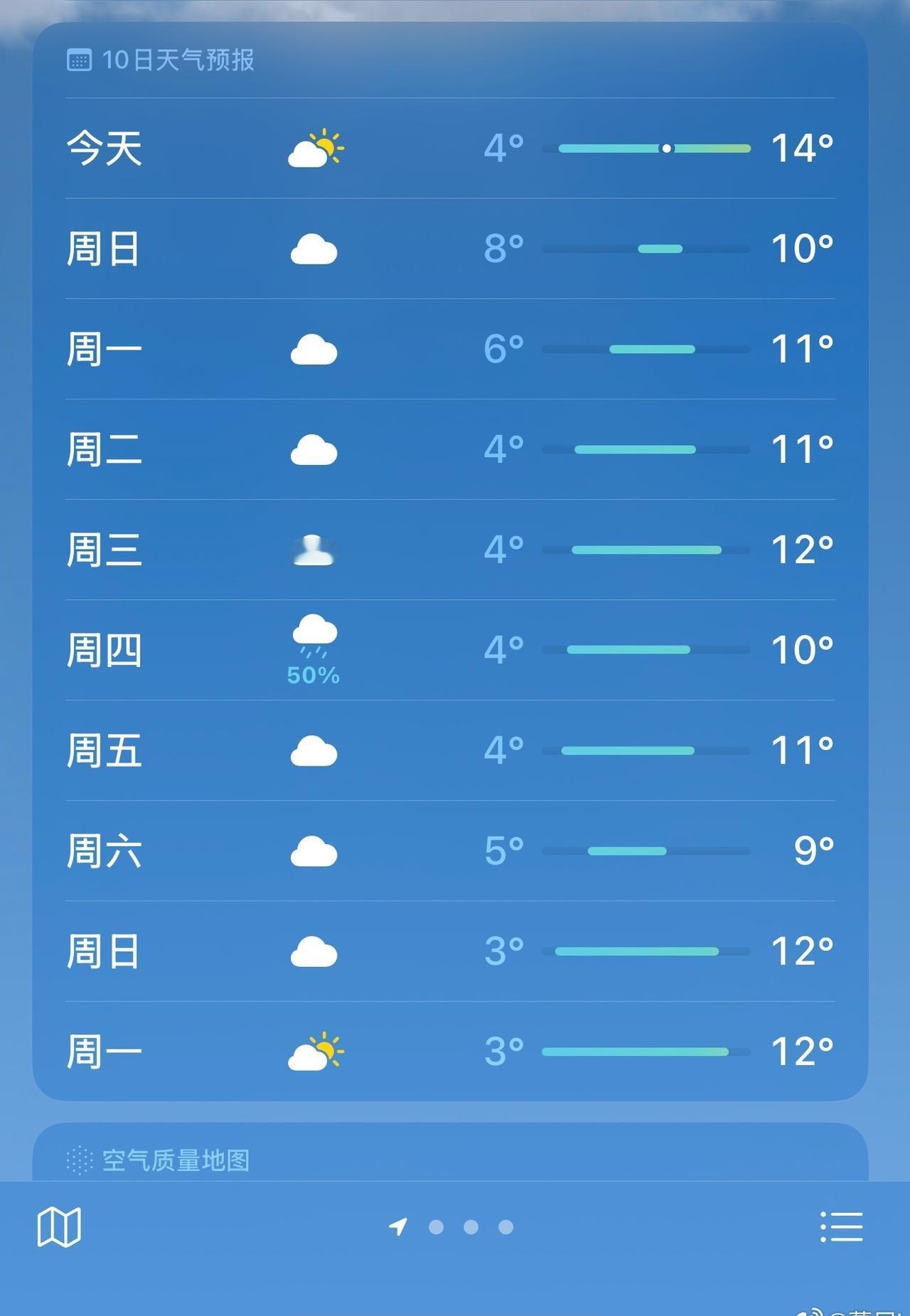 能不能别再阴天或者下雨了，我真的要抑郁了