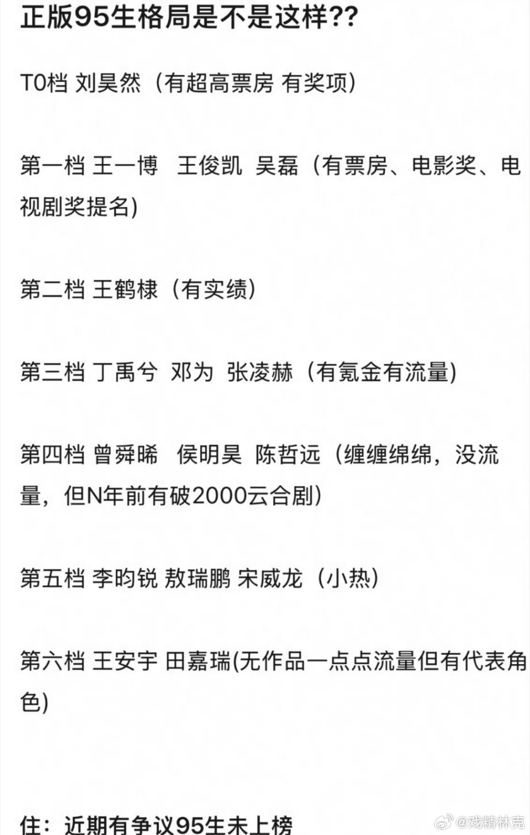 网友评95生格局符合你的认知吗[doge] ​​​