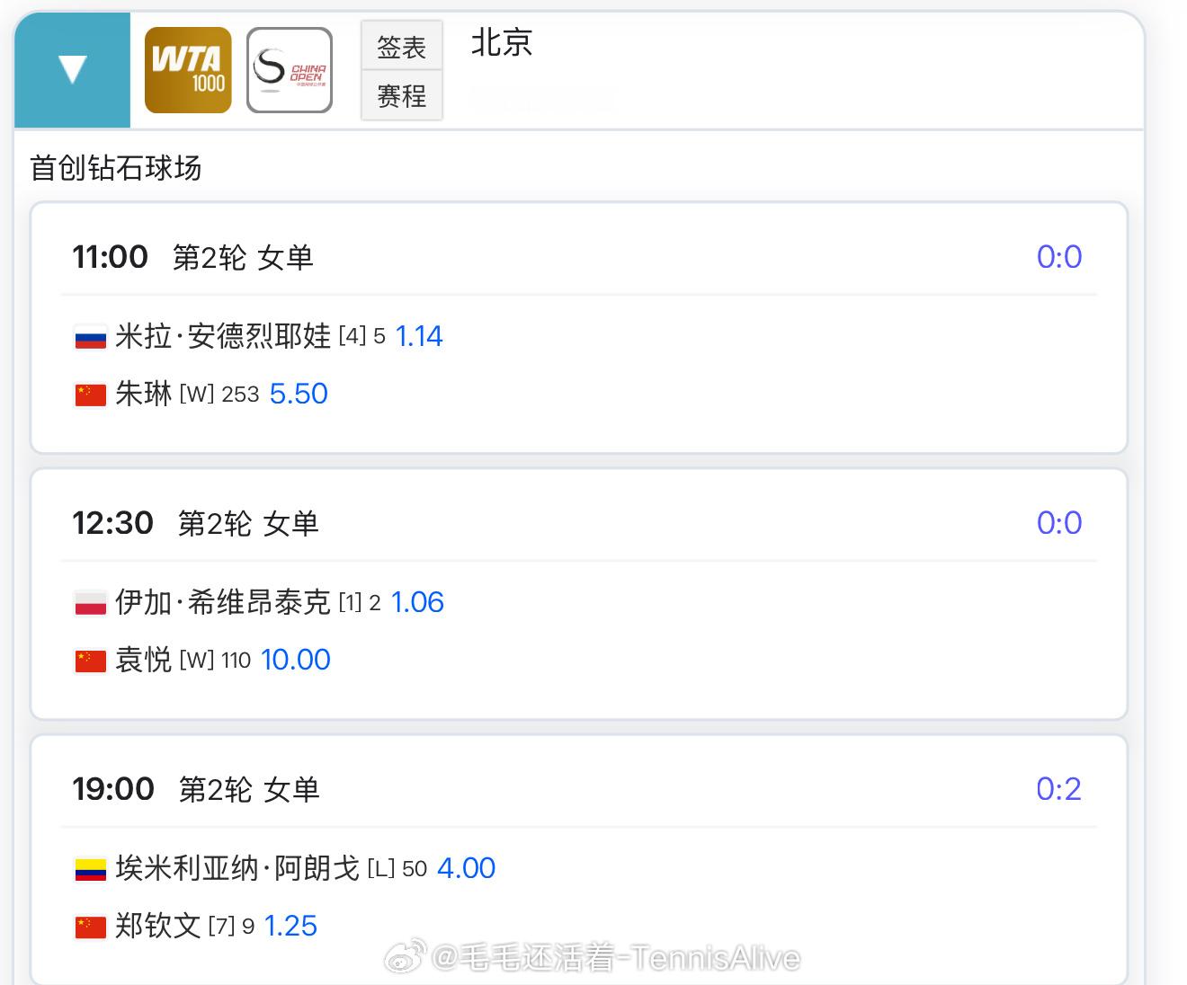 郑钦文明晚7点迎复出首秀明天日场第一场：朱琳vs安德列娃第二场：斯瓦泰克vs袁悦