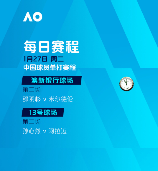 【#张帅组合冲击澳网女双八强#】澳网2026第10比赛日赛程来了，中国球员邵羽杉