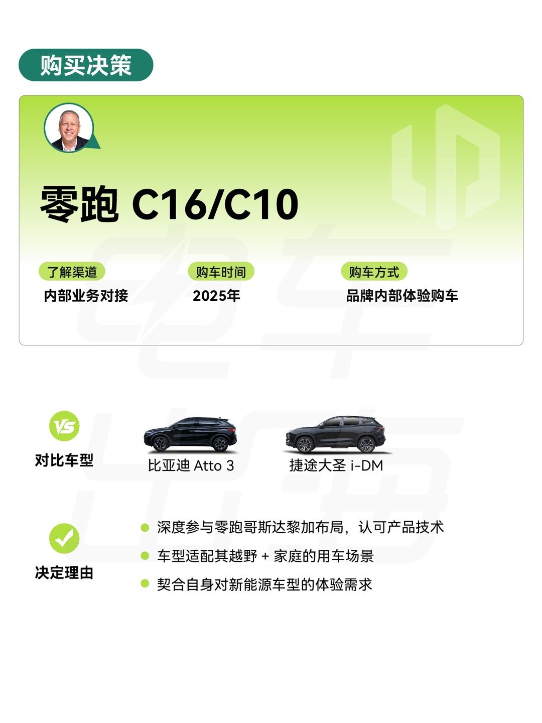 【海外车主说丨零跑C16/C10成拉美路虎老板新欢】车主：Carlos J. M