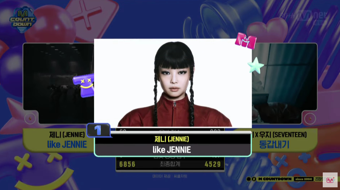 【Mnet】今日《M！CountDown》节目一位JENNIE，恭喜初一位！粗卡