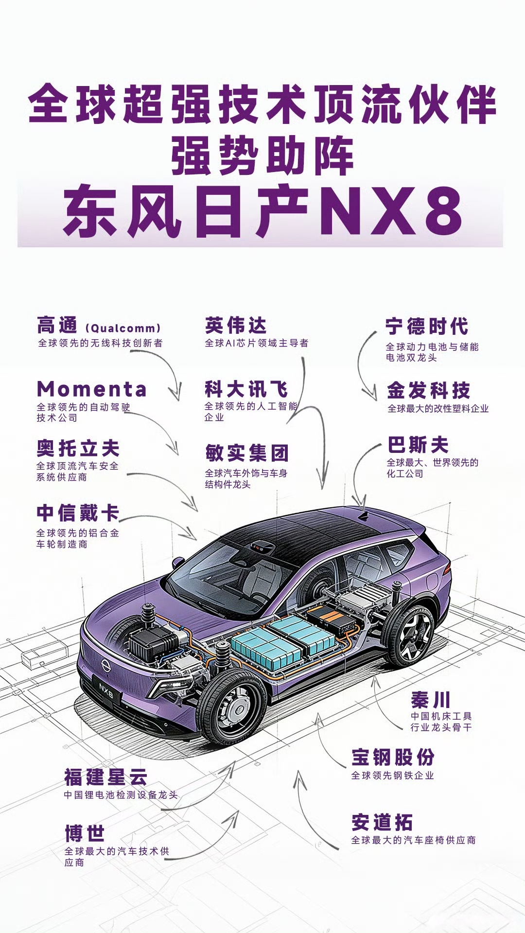 合资之前的问题是：转身慢，战略有惯性，转型不坚决。但是对品质、用料的要求依然保持
